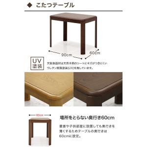 P9%〜 一人用こたつ ハイタイプ 3点セット...の詳細画像2