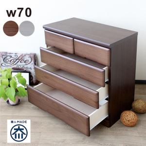 IKEA/イケア/通販】KOPPANG コッパン チェスト（引き出し×5