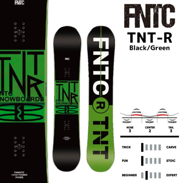 2023-24 FNTC TNT R Black/Green エフエヌティシー ティエヌティ ロッカ...