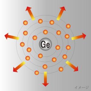 公式 お試し2粒セット 純ゲルマニウム粒 カサ...の詳細画像4