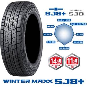 DUNLOP(ダンロップ) WINTER MAXX SJ8+ ウインターマックス SJ8プラス SJ8PLUS 175/80R16 91Q スタッドレスタイヤ 1本 ゴムバルブ付き｜pearltireweb