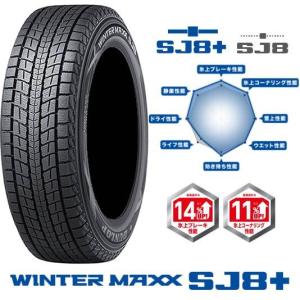 DUNLOP（ダンロップ） WINTER MAXX SJ8+ ウインターマックス SJ8プラス