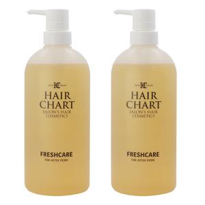 ウエラ インヴィゴ Nエンリッチ FZコントロールクリーム150ml 3個