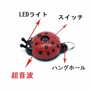 犬 猫 超音波 虫よけ 蚊 ノミ ダニ対策にの詳細画像2