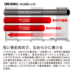 【左利きさん向け】三菱鉛筆 JETSTREAM...の詳細画像1