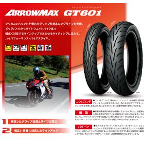 DUNLOP GT601 F 70/90-17...の詳細画像2