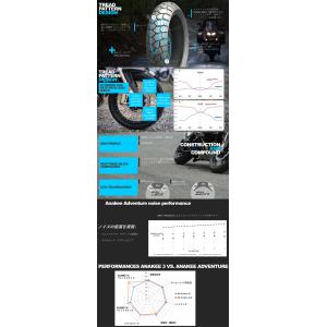 MICHELIN ANAKEE ADVENTU...の詳細画像1