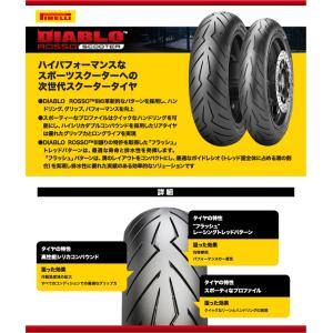 PIRELLI DIABLO ROSSO SC...の詳細画像2