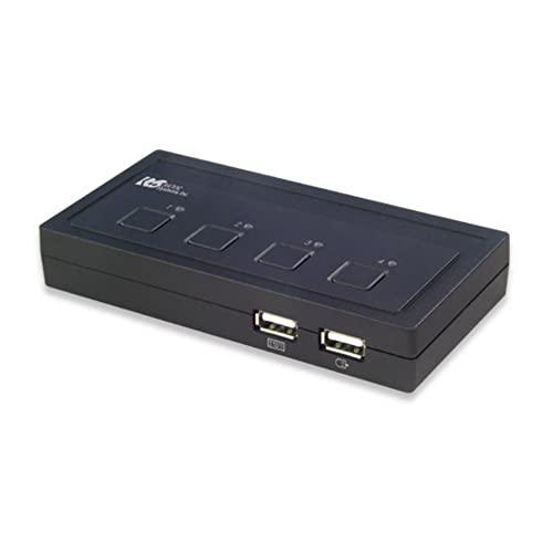 ラトックシステム パソコン自動切替器 USB接続(4台用) REX-430U