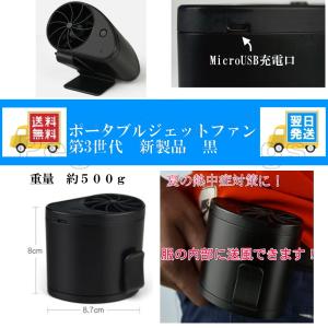 タジマ 清涼ファン 風雅ヘッド2セット FH-BA18SEGW 後付け 暑さ対策