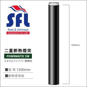 黒 ステンレス 天井・屋根用 自在 眼鏡板 直径150mm用 No.X0164 9158 