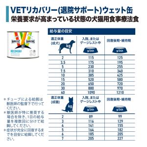 HAPPY DOG CAT VET ウェット ...の詳細画像3