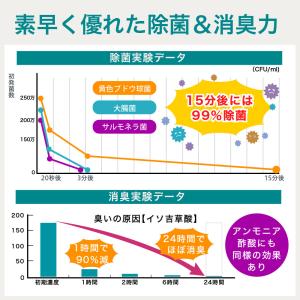靴 消臭 臭い 足 粉 消臭剤 50g 足の臭...の詳細画像5