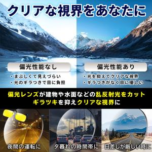 サングラス クリップオン 跳ね上げ式 メンズ ...の詳細画像5