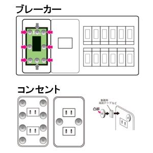 丸山式 電磁波ブロッカー ユニカ 電磁波対策 ...の詳細画像3