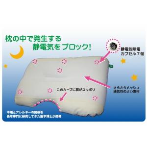 【クーポンで111円OFF★9/1まで】静電気...の詳細画像2