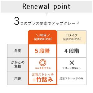 木製ストレッチボード NEW足首のびのび 前屈...の詳細画像4