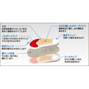 ソルボ DSISソルボバスケット ジャンプ&ス...の詳細画像2