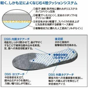 【22日はクーポンで￥300OFF】ソルボ D...の詳細画像2