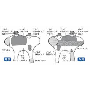 【15日はクーポンで300円OFF】ソルボ 外...の詳細画像3