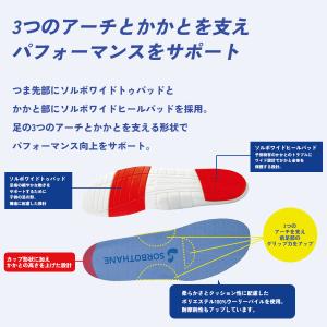 【5日はクーポンで最大￥300OFF】ソルボス...の詳細画像5