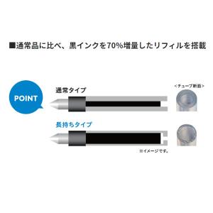 ジェットストリーム 3色ボールペン 0.5mm...の詳細画像2