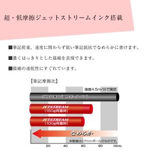 ジェットストリーム プライム ボールペン 三菱...の詳細画像4