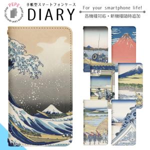 ルイヴィトン iPhoneケース モノグラム IPHONE 16 PRO・フォリオ