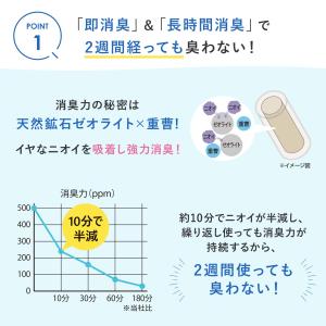 ★マジカルサンド 超清潔 システムトイレ用 猫...の詳細画像1