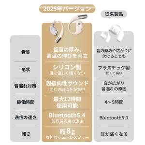 ワイヤレスイヤホン bluetooth 5.4...の詳細画像1
