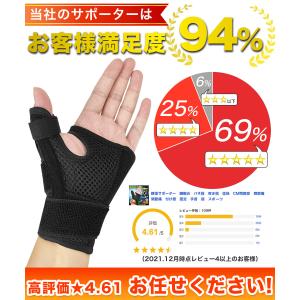 親指サポーター 腱鞘炎 手 父の日 医療用 お...の詳細画像2