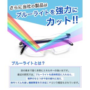 ルーペメガネ ルーペ眼鏡 おしゃれ 父の日 敬...の詳細画像3