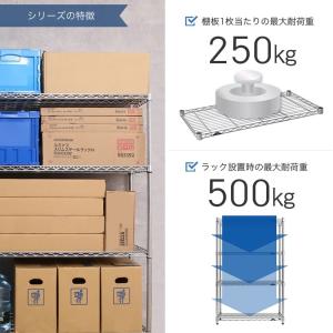 スチールラック 幅90 奥行60 5段 業務用...の詳細画像3