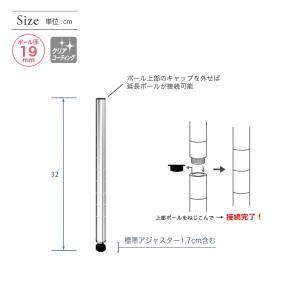 スチールラック パーツ ルミナス ラック ポー...の詳細画像1