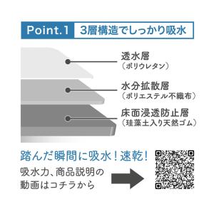 バスマット 足ふきマット 珪藻土 幅60cm×...の詳細画像2