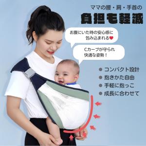 抱っこ紐 コンパクト 幼児 横抱き 1歳 暑さ...の詳細画像2