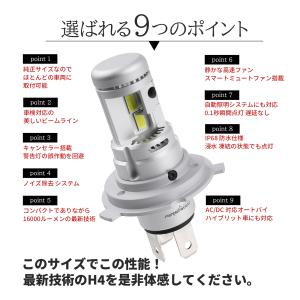 H4 ledバルブ LEDヘッドライト Hi ...の詳細画像2
