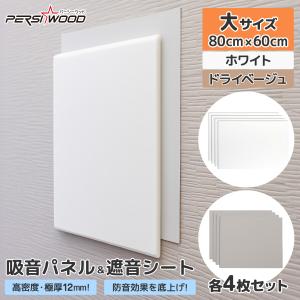 遮音パネル12.5 2枚 3.31平米 メーカー直送 GB0104 ダイケン 大建工業