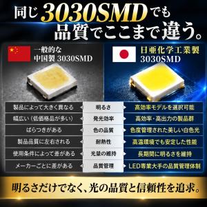 T16 LED バックランプ T20 爆光 バ...の詳細画像5