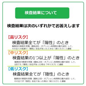 【ペット用遺伝子検査】犬猫の遺伝子検査キット ...の詳細画像4