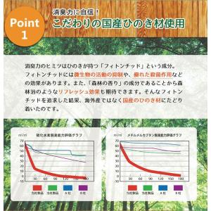 猫砂 ひのき猫砂(50L) 流せる ひのき 消臭の詳細画像5