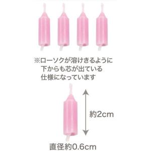 ◇東京ローソク 製造オモイデノアカシカラーキャ...の詳細画像2