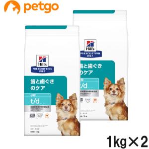 あいこな アイコナ 犬用 サプリメント aikona HUGME 60g 腸活 : これが