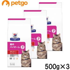 ドクターズケア　猫用　ストマックケア(可溶性繊維) ペットライン ドクターズケア 猫 ストマックケア （可溶性繊維