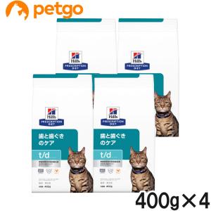 ロイヤルカナン（ROYAL CANIN） 食事療法食 猫用 消化器サポート