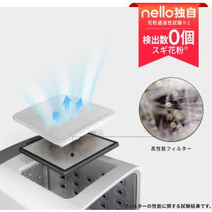 【送料無料】nello ペットドライルーム P...の詳細画像5