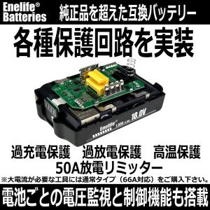 Enelife マキタ 互換 バッテリー 【B...の詳細画像3