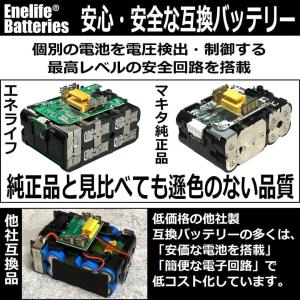 Enelife マキタ 互換 バッテリー 【B...の詳細画像5