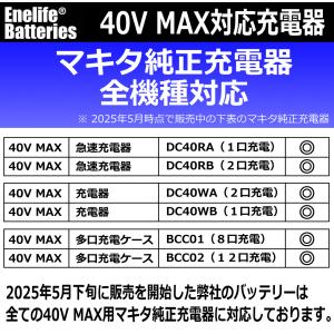 Enelife マキタ 互換 バッテリー 【B...の詳細画像1