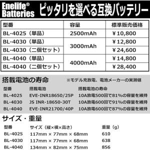 Enelife マキタ 互換 バッテリー 【B...の詳細画像5
